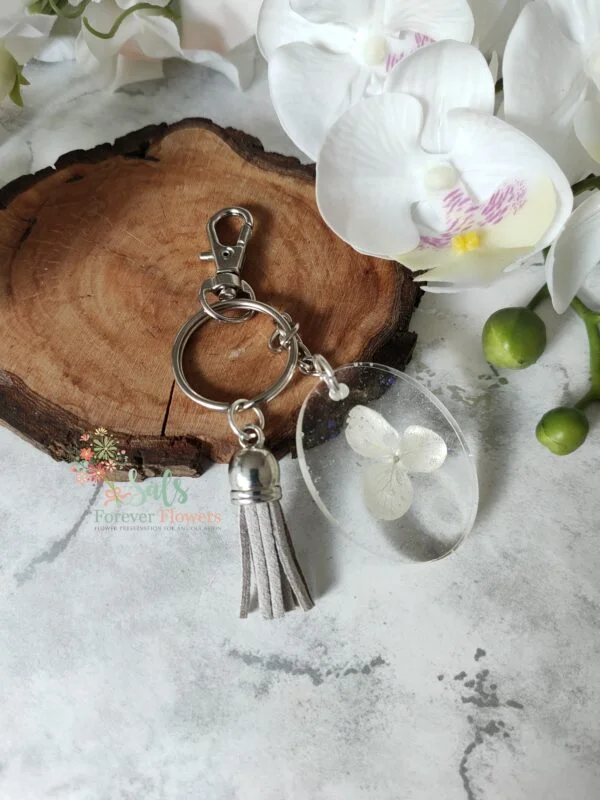 Shaped Key Rings